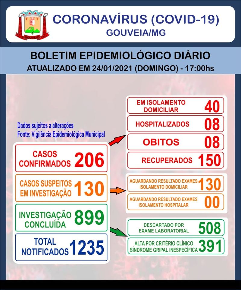 129Boletim informativo