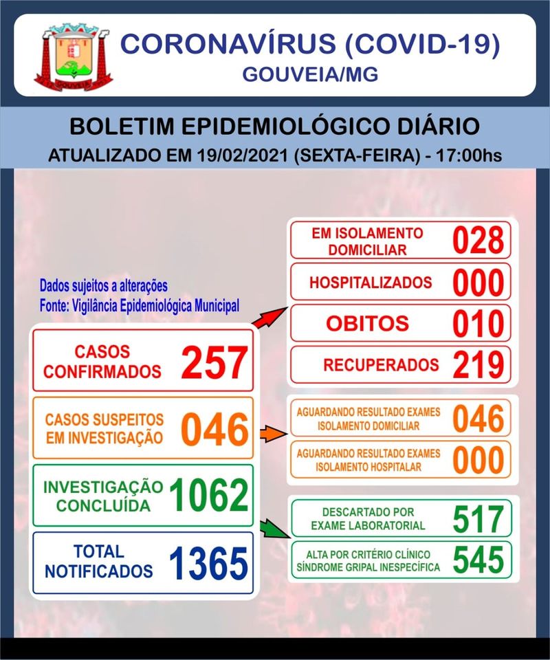 Boletim informativo.