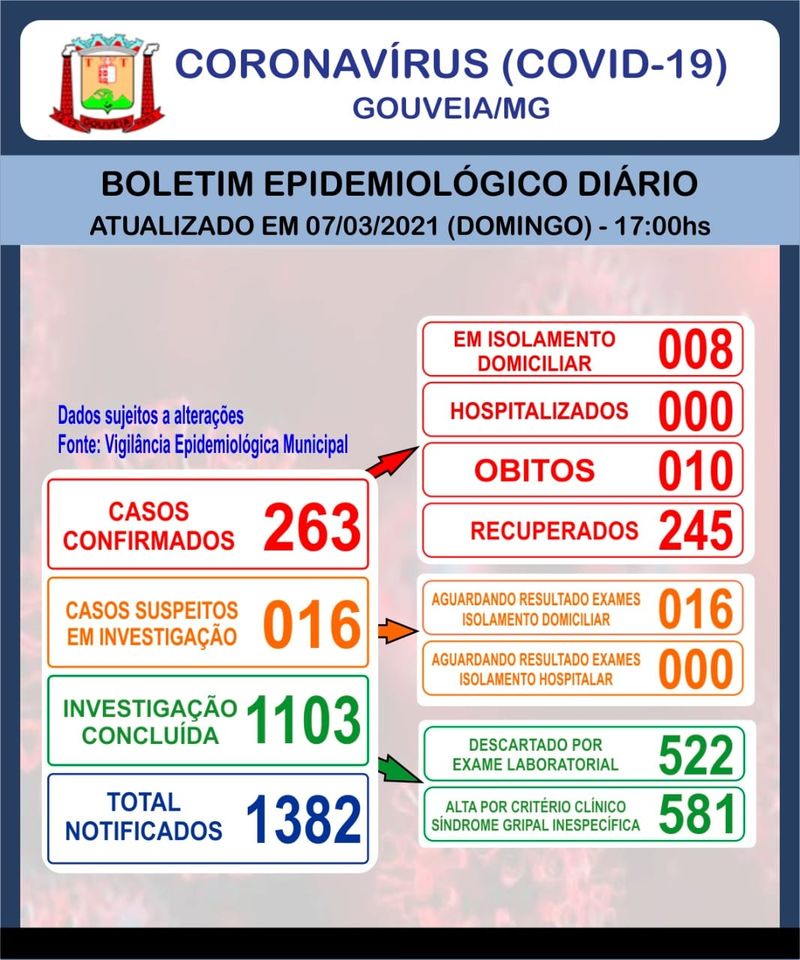 150Boletim informativo