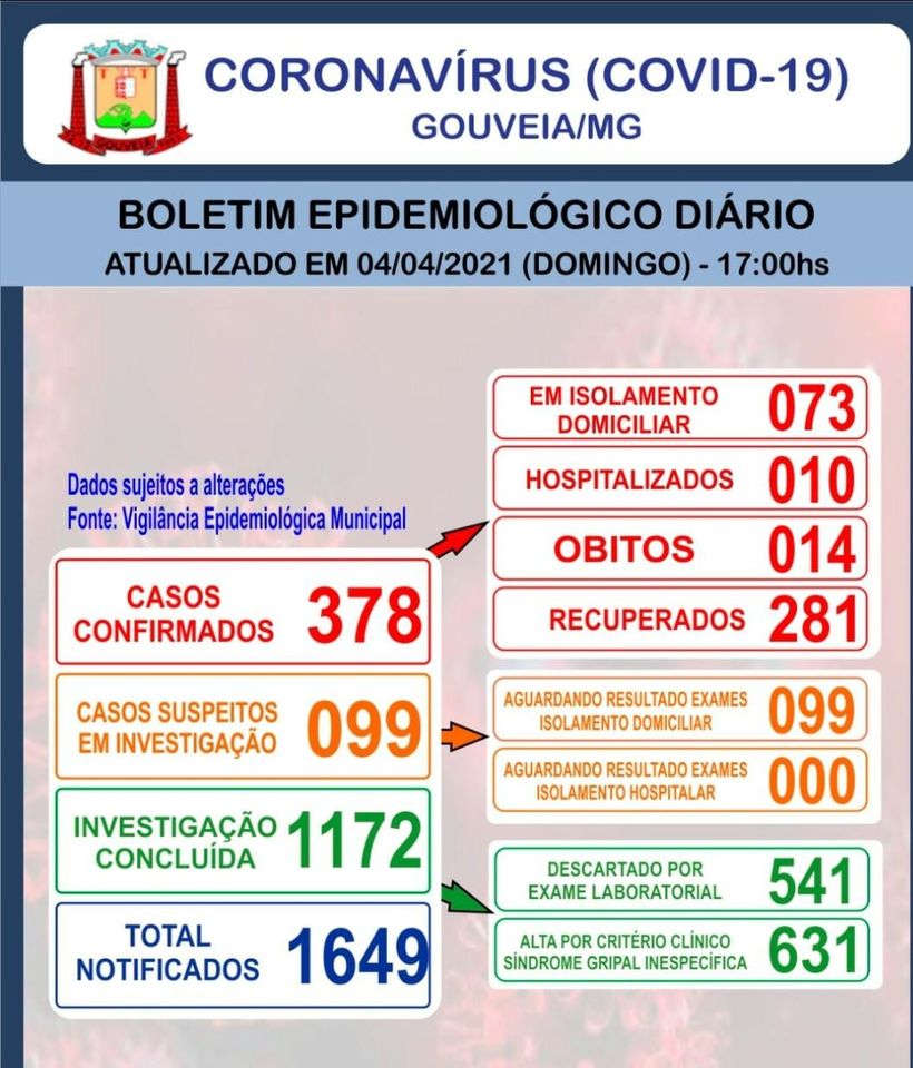 Boletim informativo