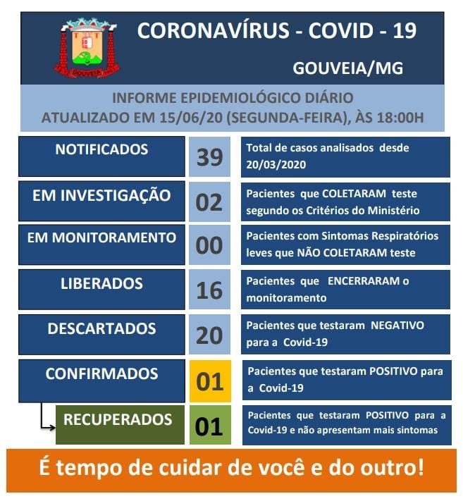 41Boletim Informativo - coronavírus