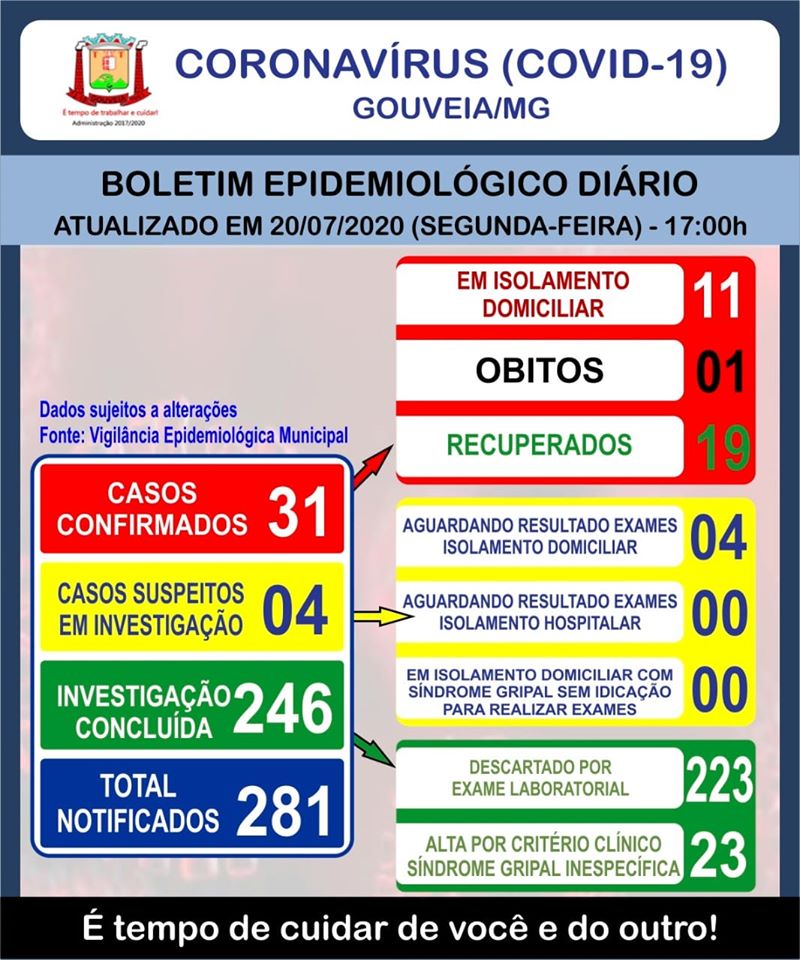 Boletim Informativo