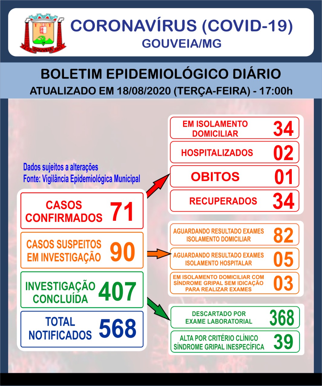 57Boletim informativo