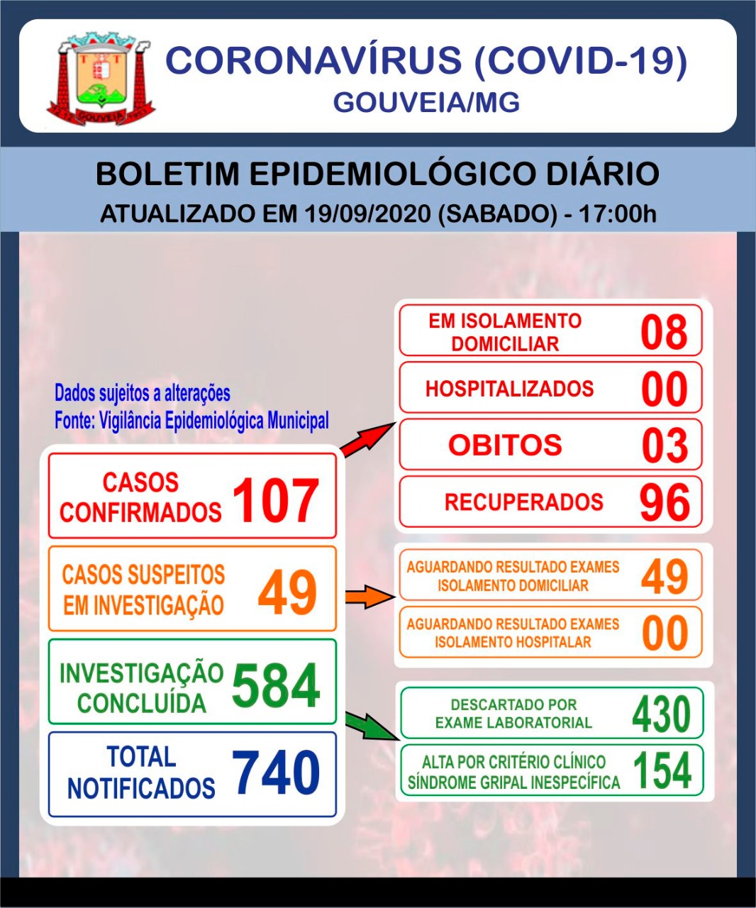 86Boletim informativo 